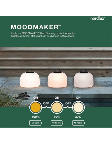 Tripé KETTLE 36 Nordlux: Iluminação Exterior Elegante